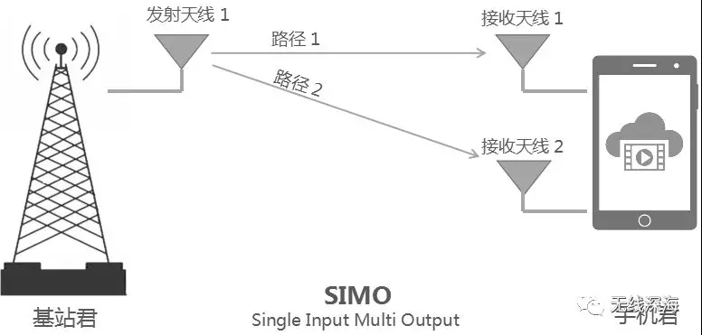 米乐M6·(中国)官方网站