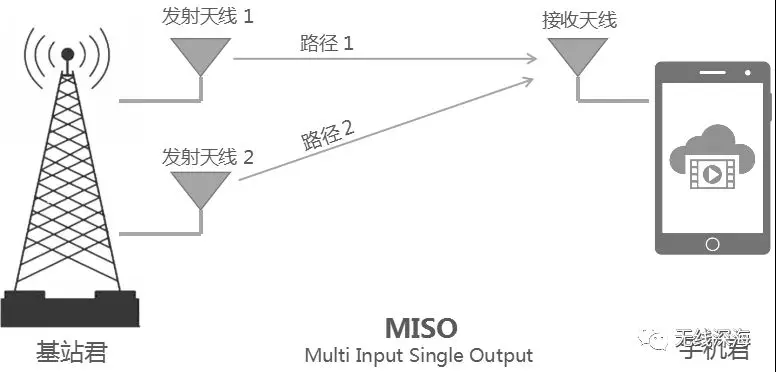 米乐M6·(中国)官方网站